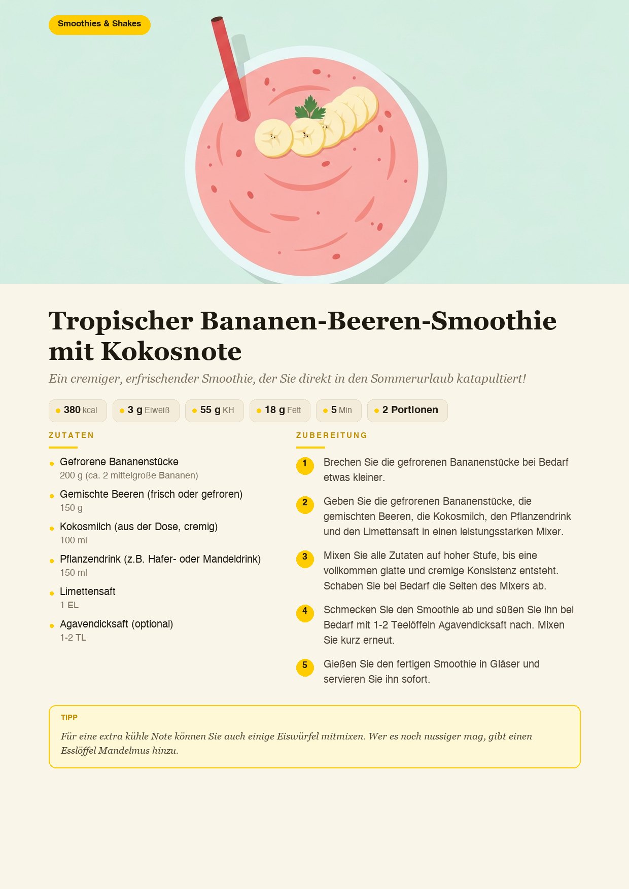 Beispielseite aus dem Bananen-Kochbuch